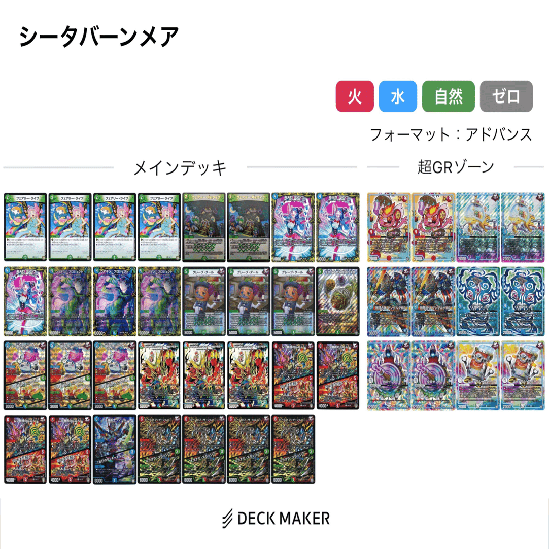 2022年度以降のシータバーンメア日記｜まぅ～
