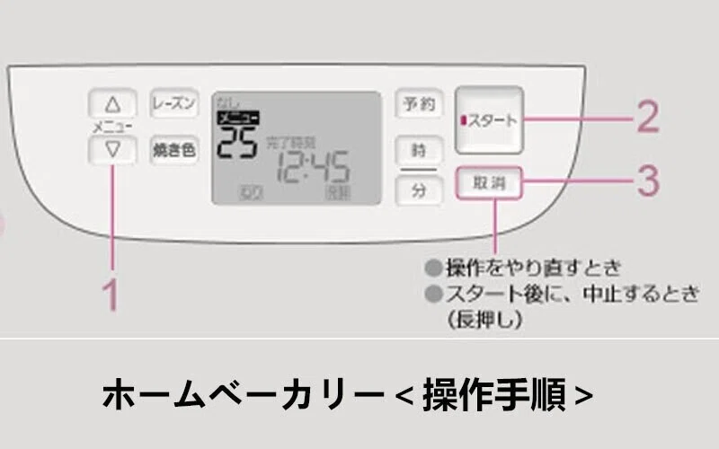 画像3