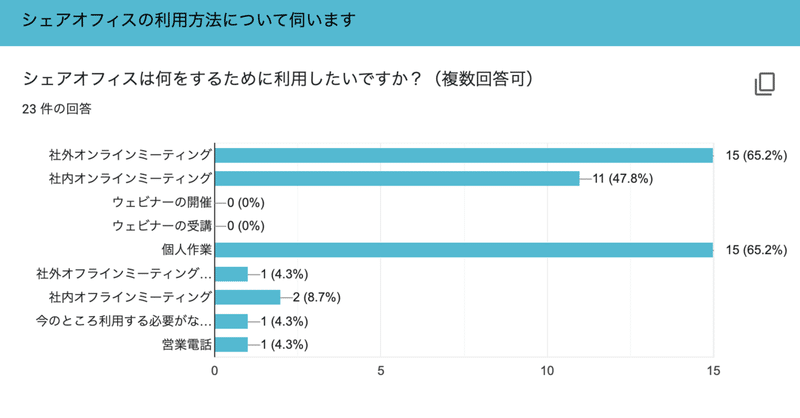 スクリーンショット 2022-01-19 15.54.44