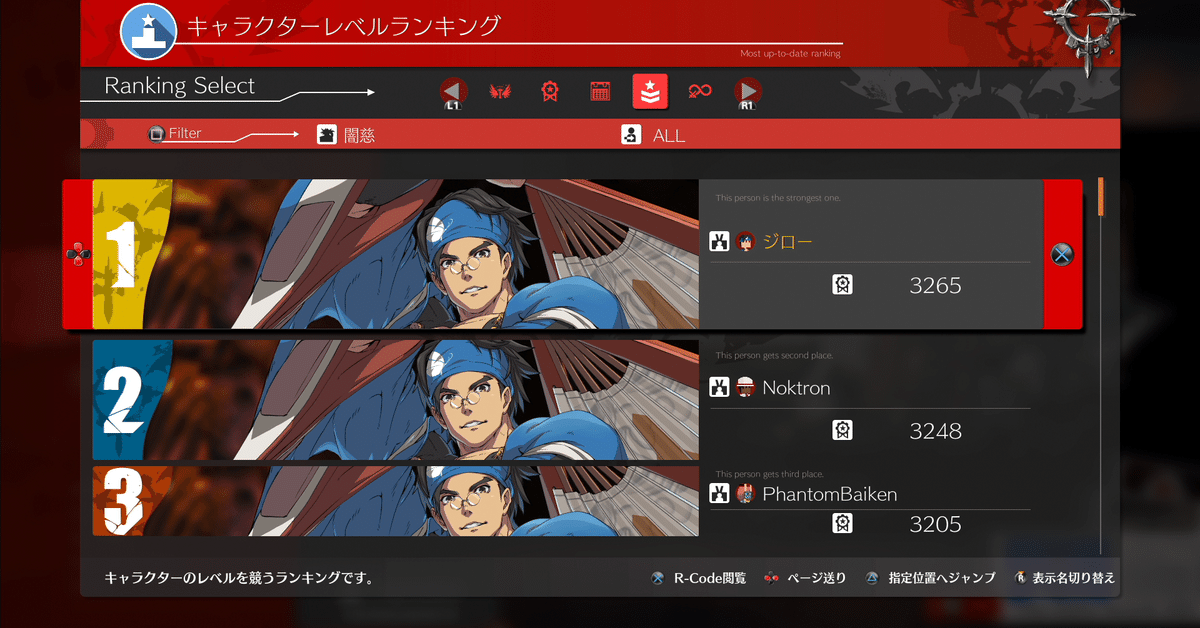 GGST】レベルランキングから見るキャラ差についての雑感｜プロ