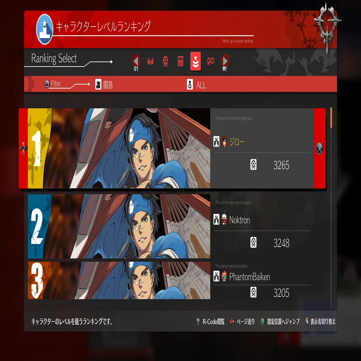 GGST】レベルランキングから見るキャラ差についての雑感｜格闘ゲーマー