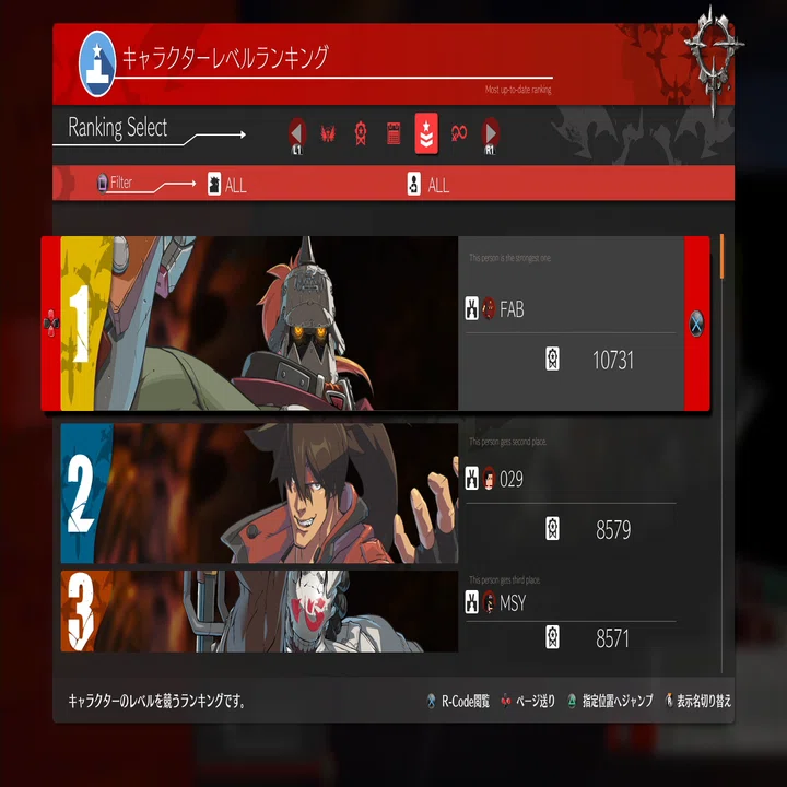 GGST】レベルランキングから見るキャラ差についての雑感｜格闘ゲーマー