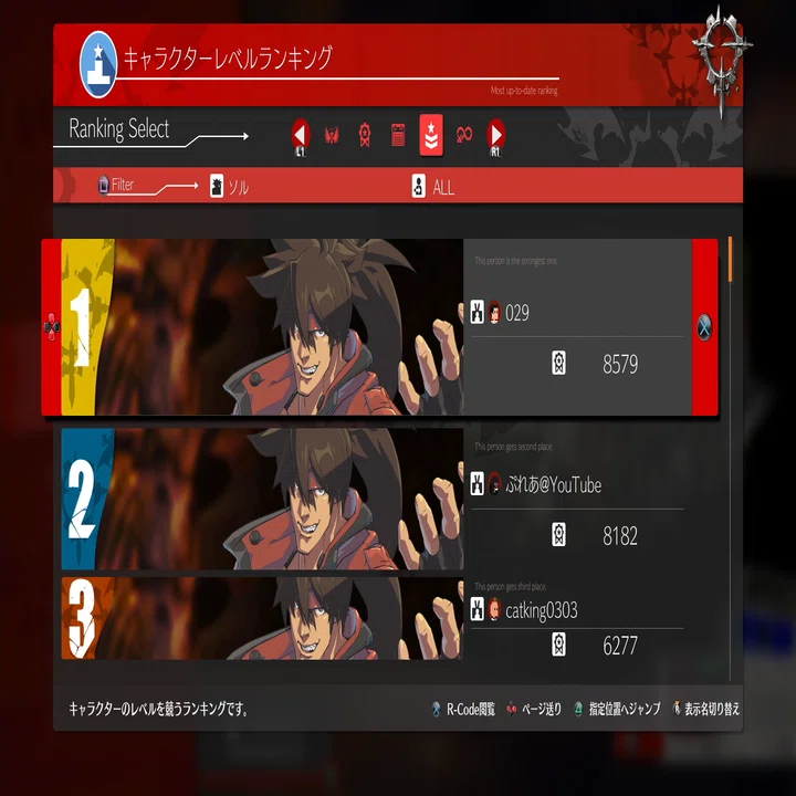 GGST】レベルランキングから見るキャラ差についての雑感｜格闘ゲーマー