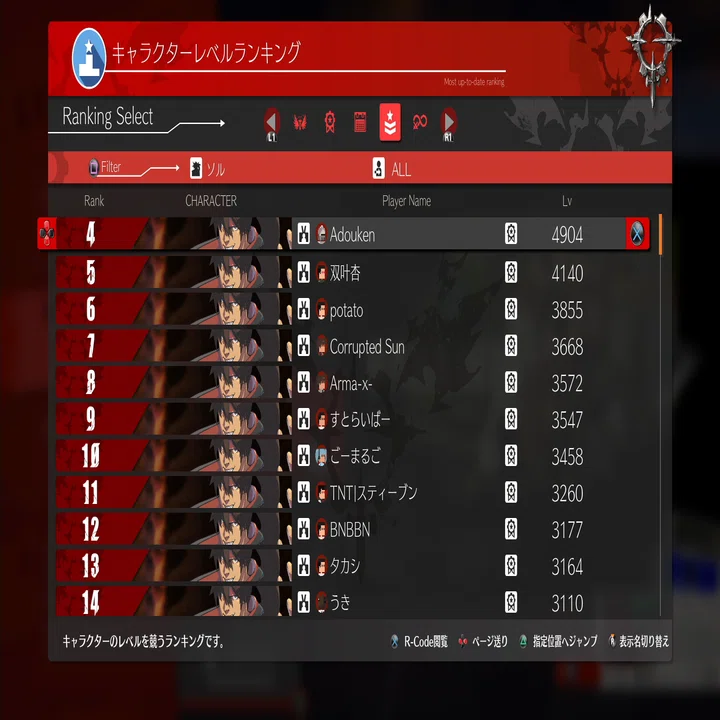 DS コメント下さい GGST】レベルランキングから見るキャラ差についての雑感｜格闘ゲーマー