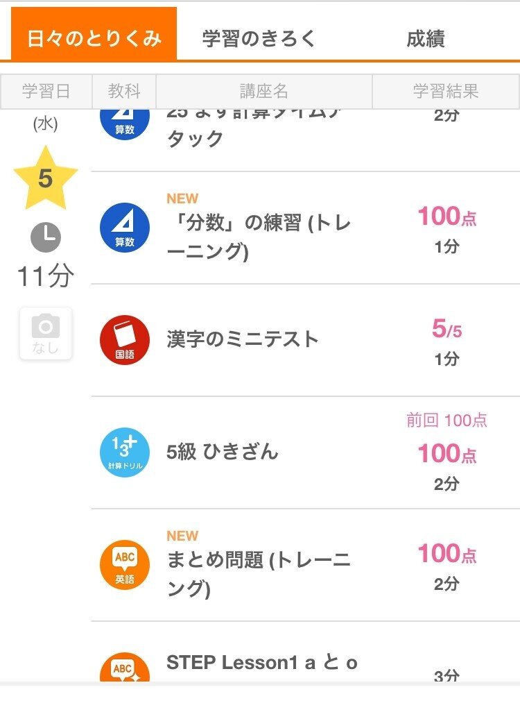 学習ログ22 1 19 水 朝タブレット学習 計算ドリル 25ます計算 漢字 下校途中の公文教室 算数 公文ｄ ３枚 国語 公文c ３枚 宿題 漢字ドリル書き取り 算数ドリル 国語教科書音 ひとりっ子男子ママ Note