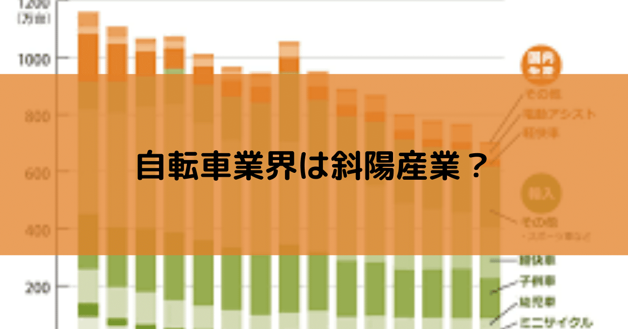 斜陽産業
