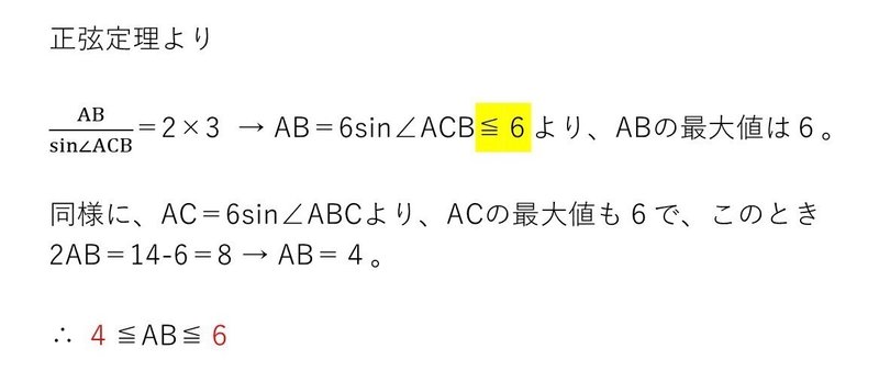 スライド6を拡大表示