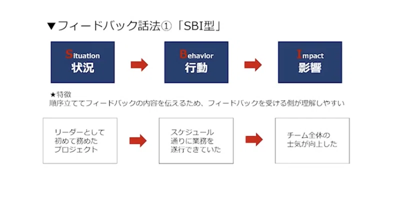 スクリーンショット 2022-01-20 0.00.05