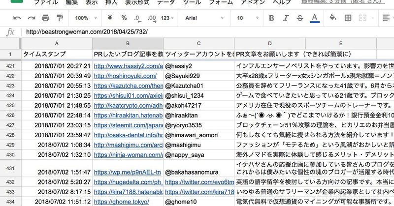 【1000部突破】 500件のブログ記事を見てわかった「ブログ初心者が注意すべきポイント」