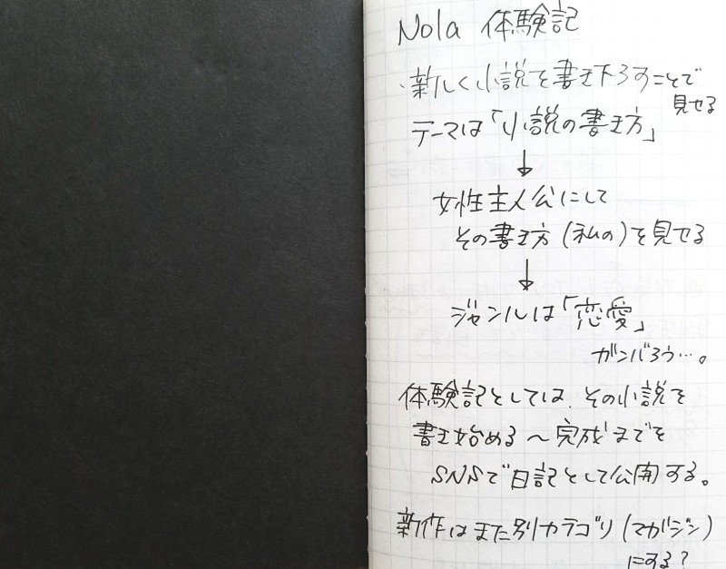 先生 恋愛小説の書き方教えてください 始めます 執筆ツール Nola 体験記 ばなやん 声優小説家 Note