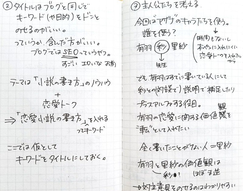 先生 恋愛小説の書き方教えてください 始めます 執筆ツール Nola 体験記 ばなやん 声優小説家 Note