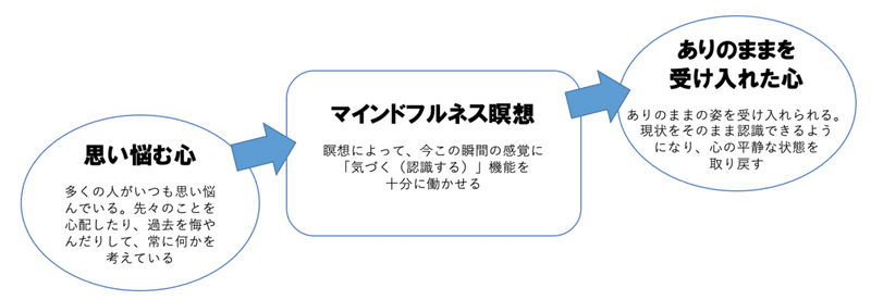スクリーンショット 2022-01-20 9.39.35