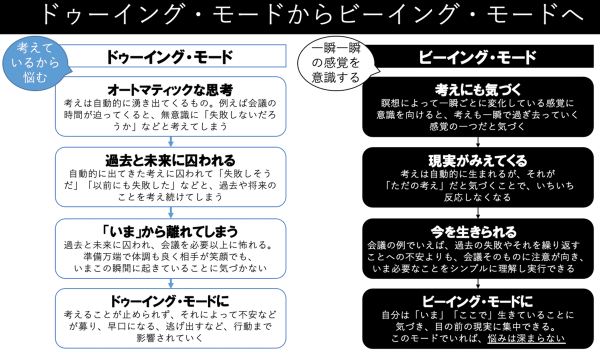 スクリーンショット 2022-01-20 9.35.37