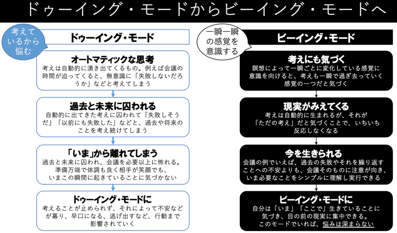 スクリーンショット 2022-01-20 9.35.37