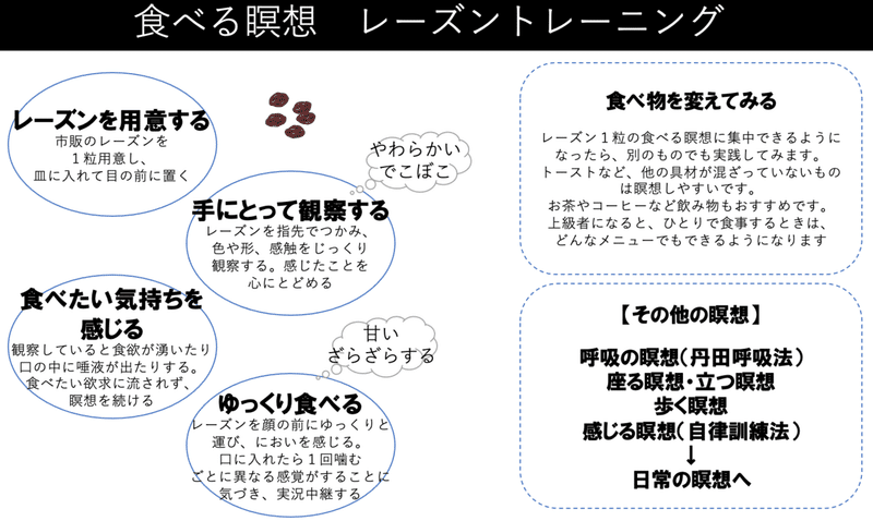 スクリーンショット 2022-01-20 10.08.09