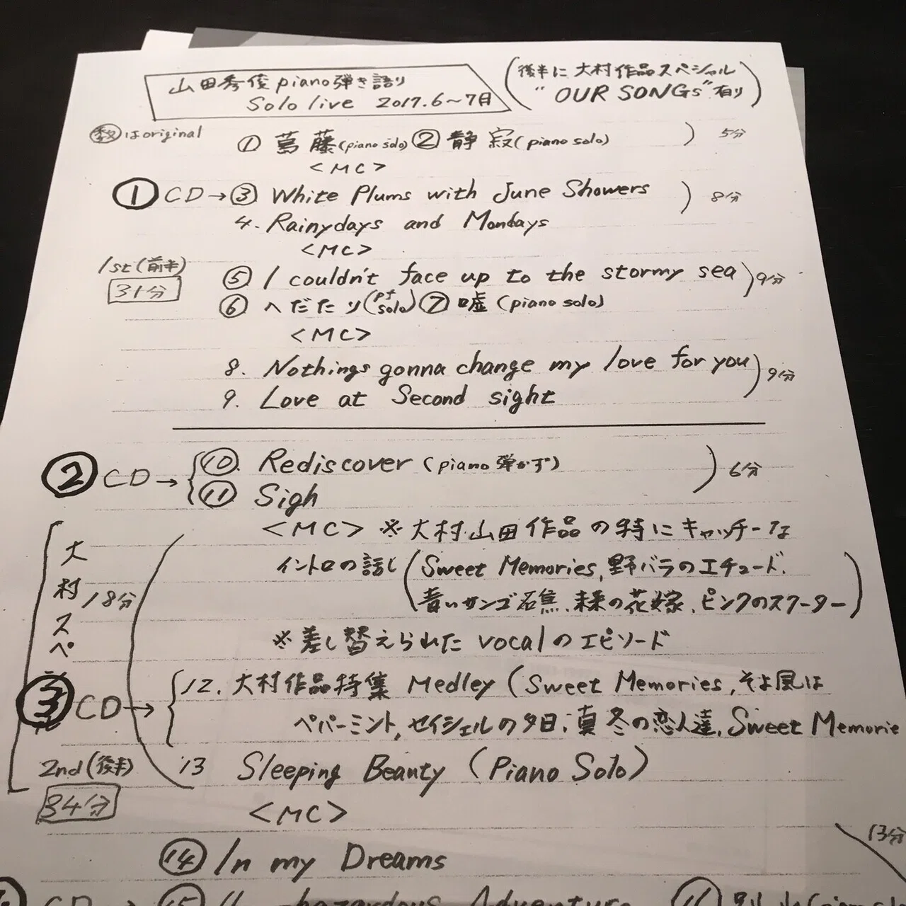 4刷重版記念！『作編曲家 大村雅朗の軌跡』の制作秘話！ 音楽ノン 