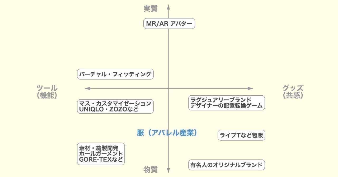 今後のファッションについて_copy_4