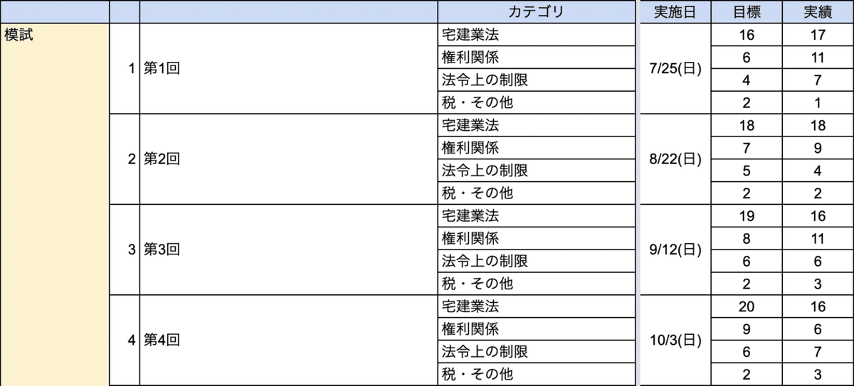 スクリーンショット 2022-01-20 18.30.29