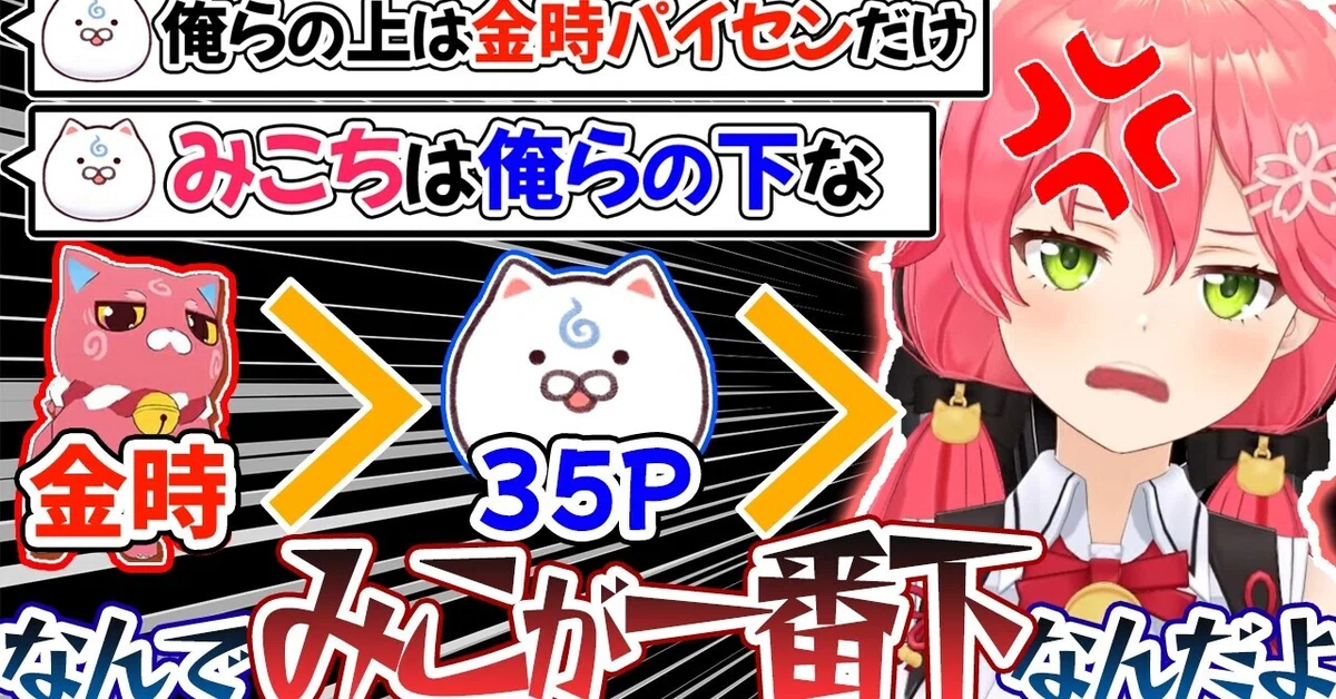 カースト】みこちが最下位で満場一致の35P達【ホロライブ切り抜き 