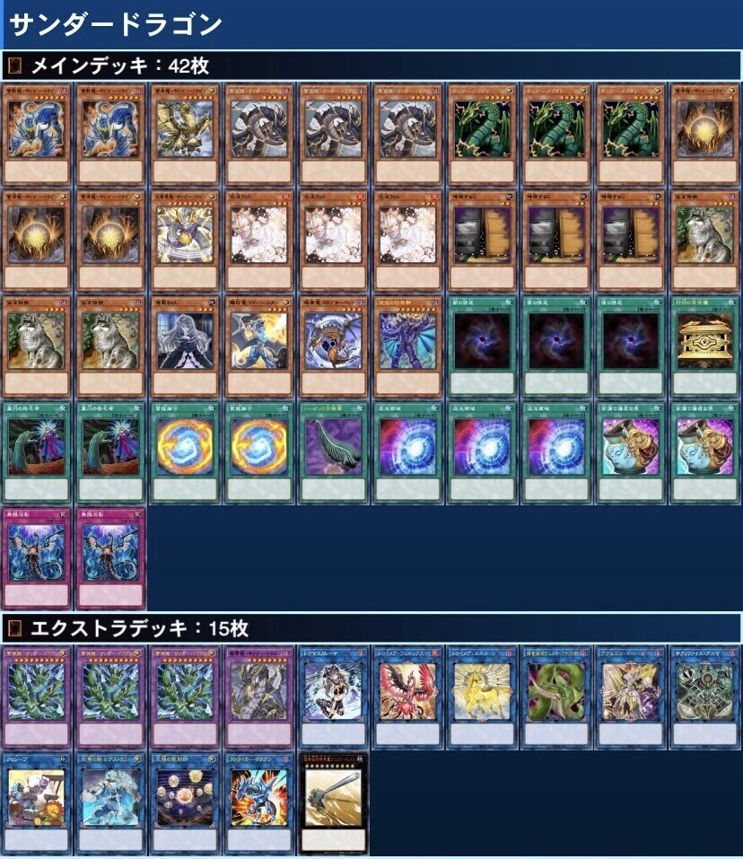 Master Duelで組むべきデッキは 当時の環境で活躍していたおすすめデッキを紹介 Kazuma Note