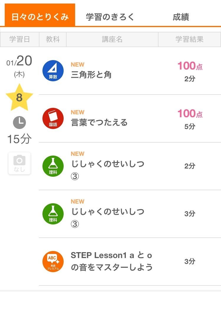学習ログ22 1 木 朝学習 算数 公文ｄ ２枚 国語 公文c １枚 宿題 漢字ドリル書き取り 算数ドリル 国語教科書音読 宿題休憩後のタブレット学習 算数 復習 国語 理科 英 ひとりっ子男子ママ Note