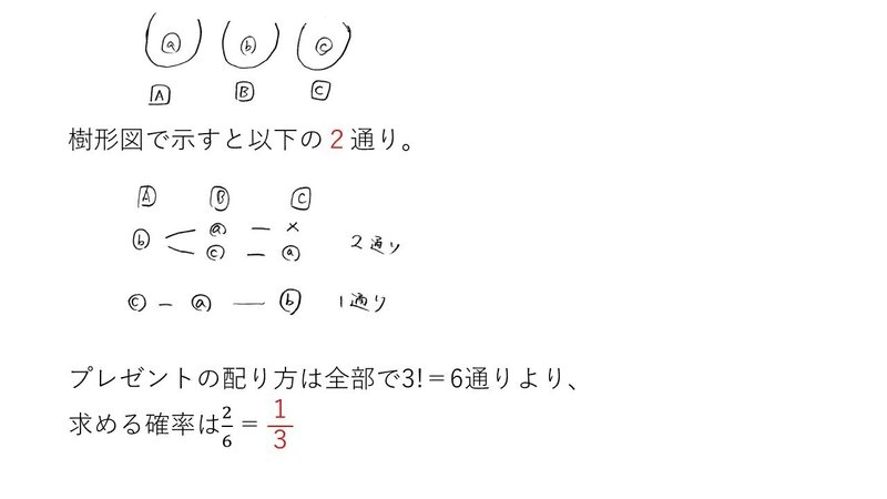 スライド9を拡大表示