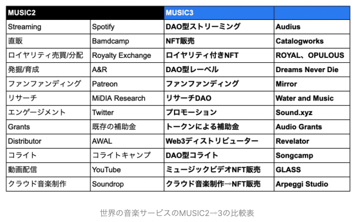 スクリーンショット 2022-01-21 9.52.14