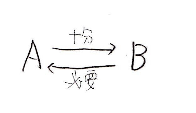 画像40を拡大表示