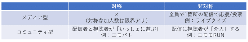 スクリーンショット 2022-01-21 101121