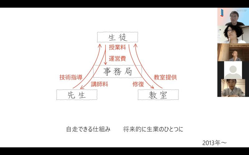 画像11