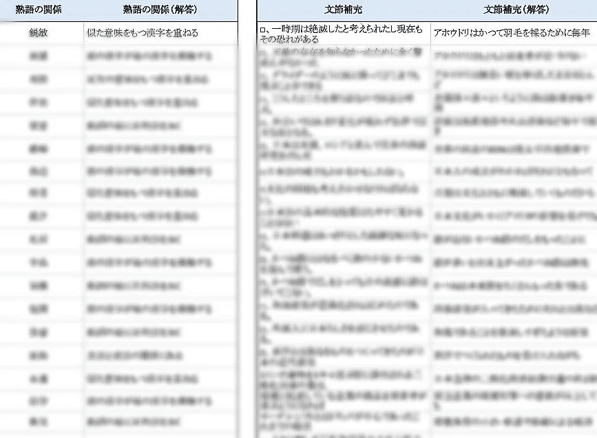 23卒 Webテスト解答集 種類対応 22 1 21更新 司 Note