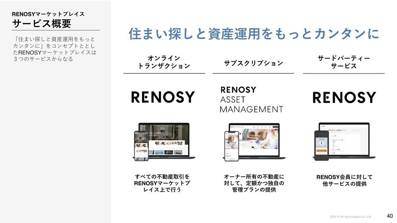 RENOSYサービス概要