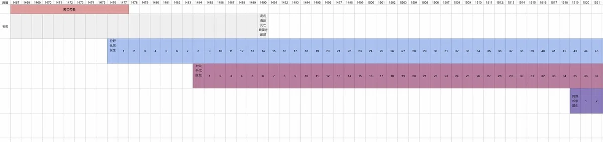 画像58