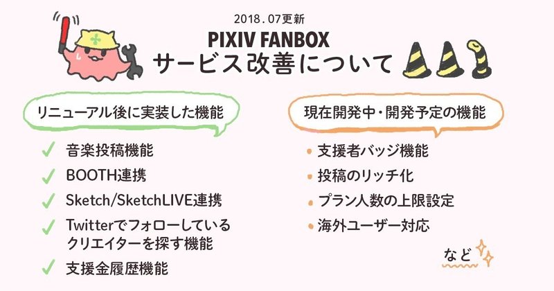 Pixivfanboxでやったことと今後の新機能をご紹介します 18 07 Pixivfanbox事務局 Note Pixivfanboxでやったことと今後の新機能をご紹介します 18 07 Pixivfanbox事務局 Note