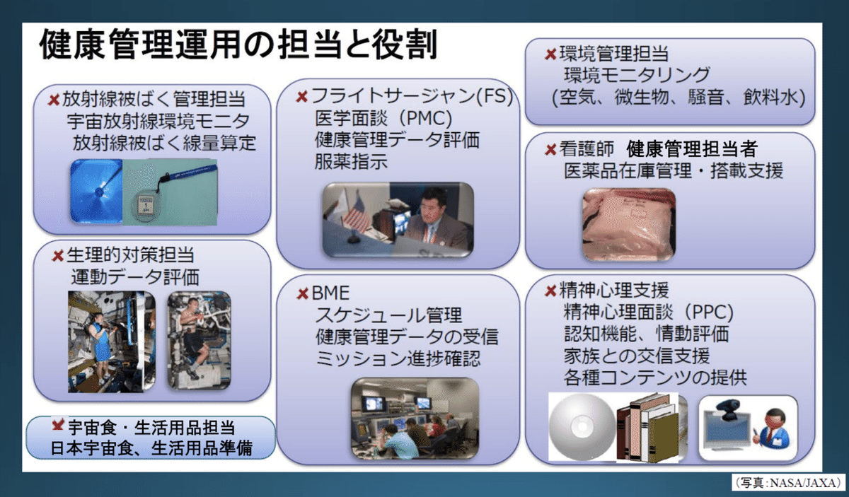 スクリーンショット 2022-01-21 22.24.05