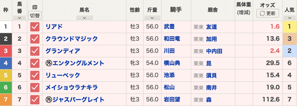 スクリーンショット 2022-01-21 22.40.39