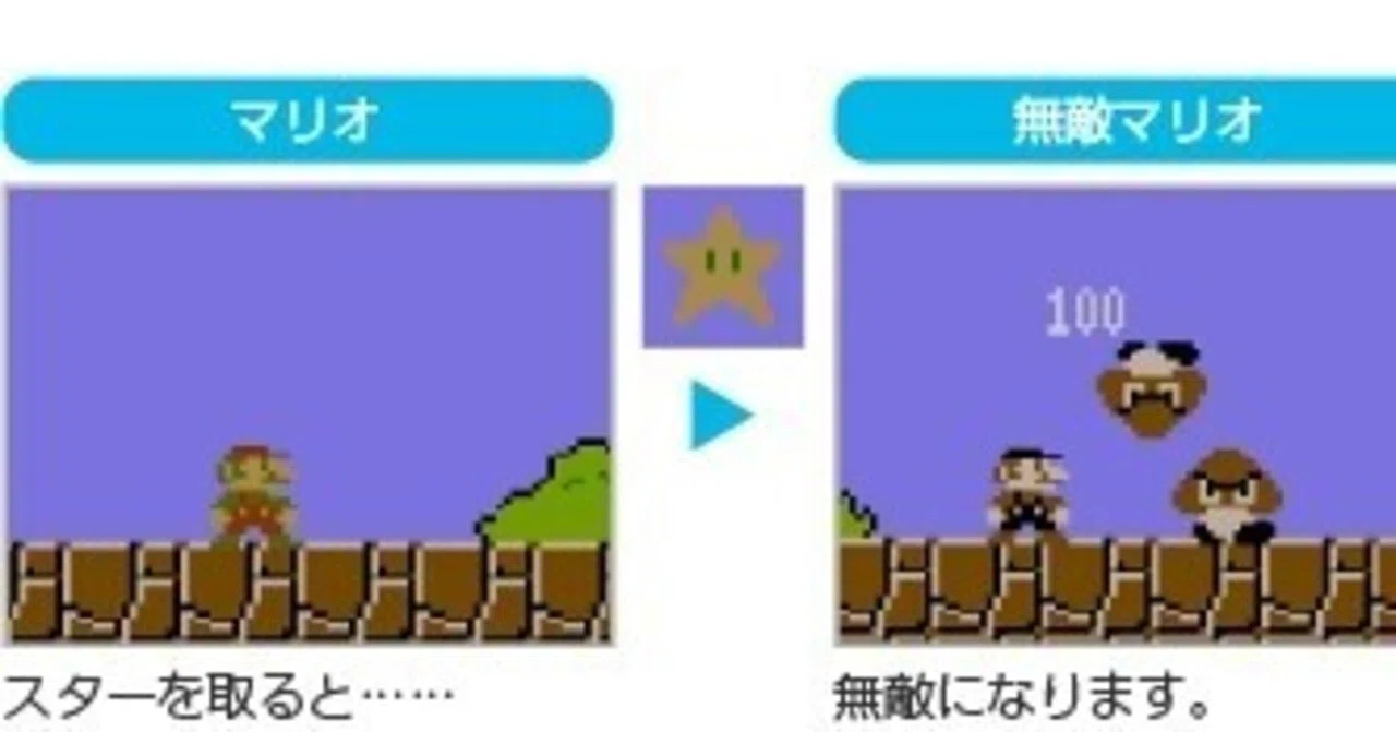 サイコーなゲーム音楽 スーパーマリオブラザーズより 無敵bgm イーム Note サイコーなゲーム音楽 スーパーマリオブラザーズより 無敵bgm イーム Note