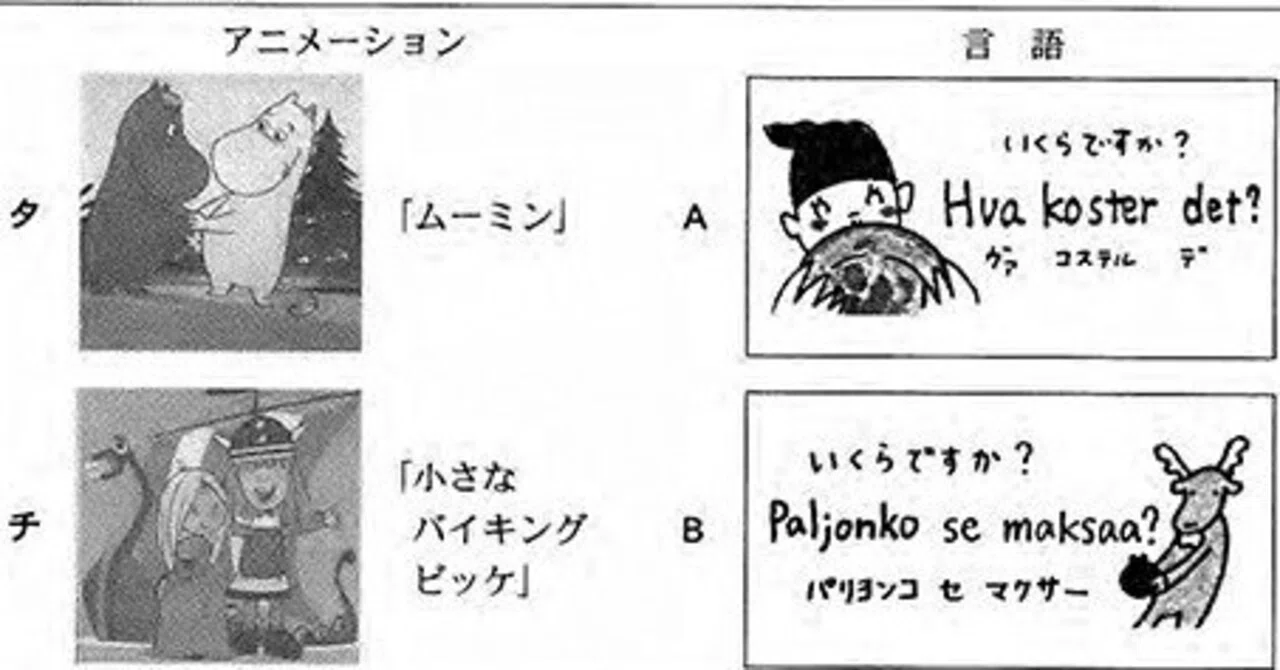 センター 試験 おもしろ 問題