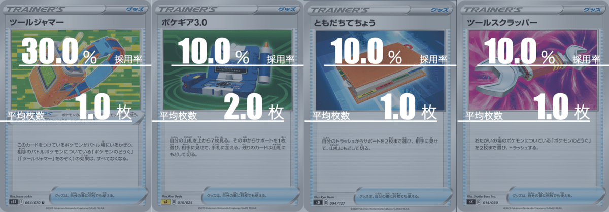 ポケカ 雪道型 ミュウVMAXデッキ ウッウロボ vipパス 採用