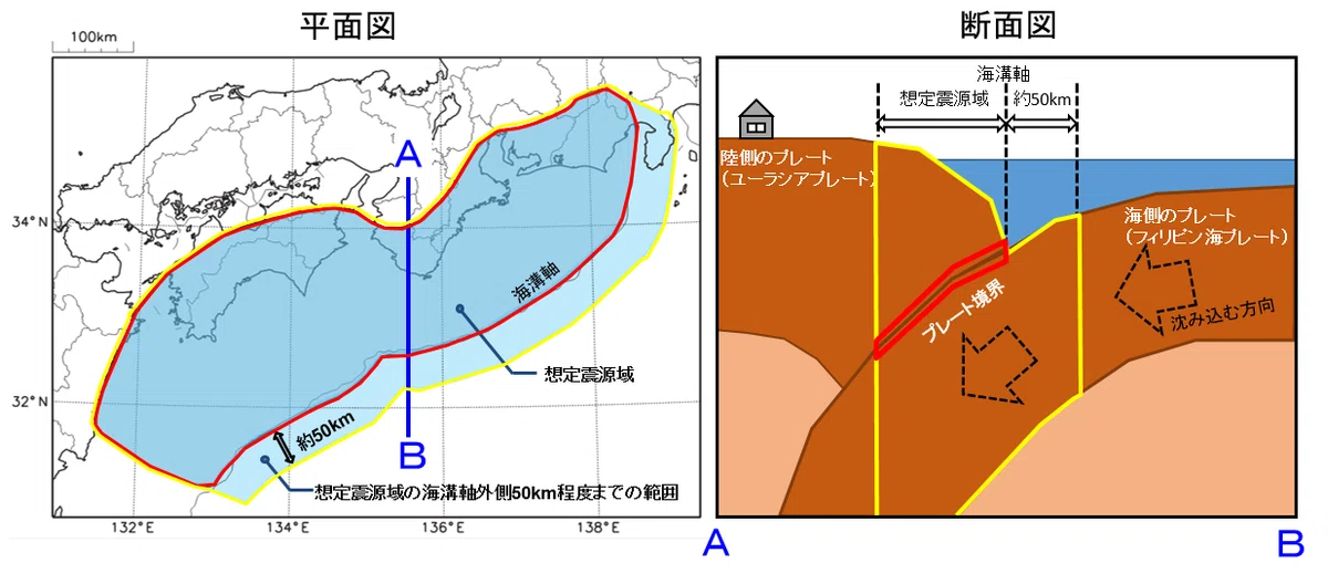 なんとら