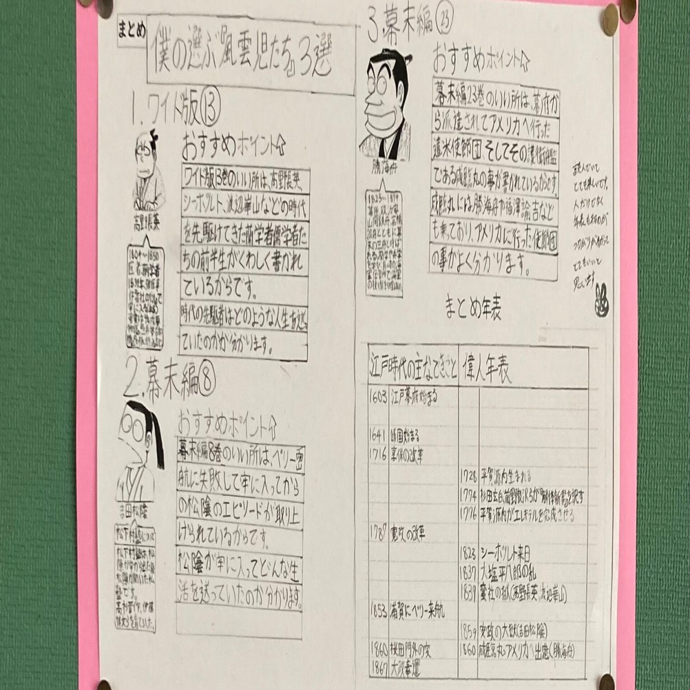 調べ学習のポイントとおすすめの本 ねこ Note