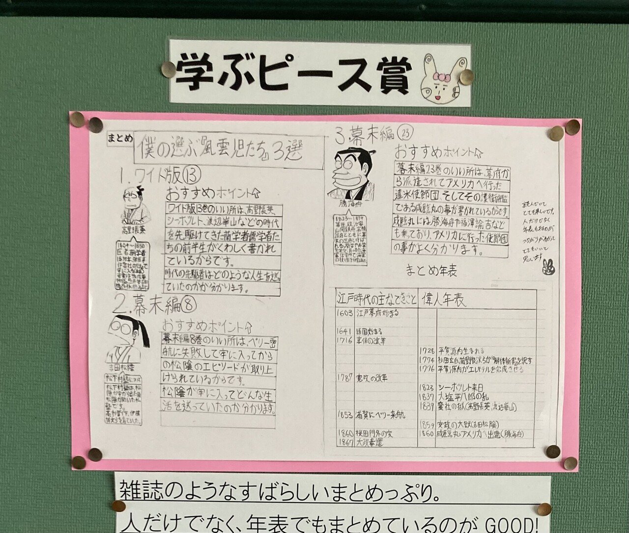 調べ学習のポイントとおすすめの本 ねこ Note 調べ学習のポイントとおすすめの本 ねこ Note