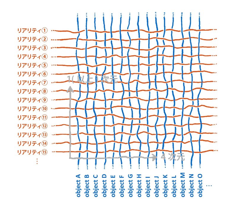 縦糸と横糸の図_2