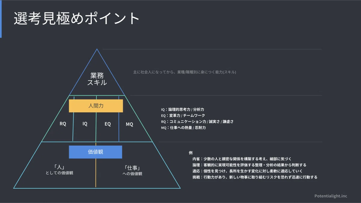 スクショ①