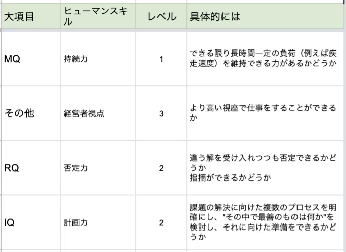 スクショ③
