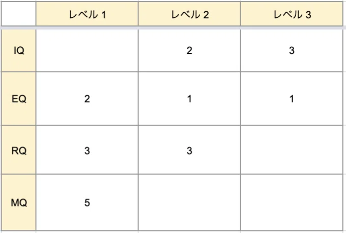 スクショ④