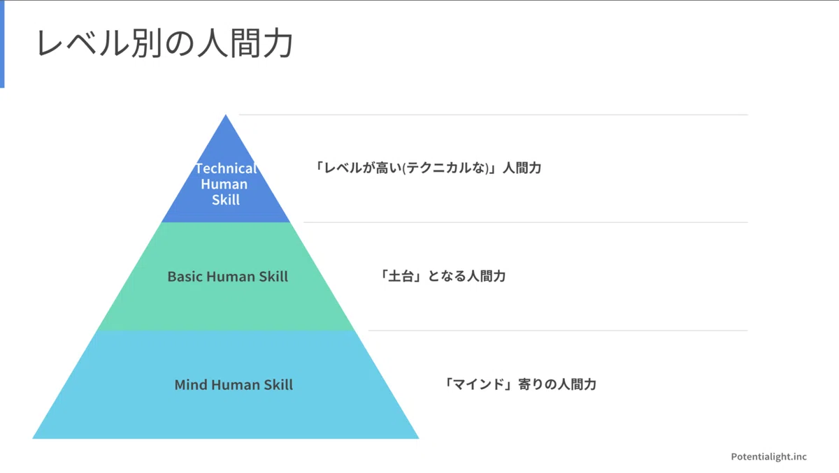 スクショ⑤