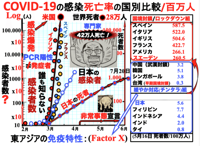 スクリーンショット 2022-01-22 15.16.29