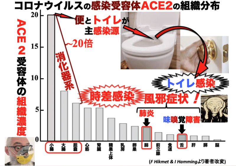 スクリーンショット 2022-01-22 15.17.59