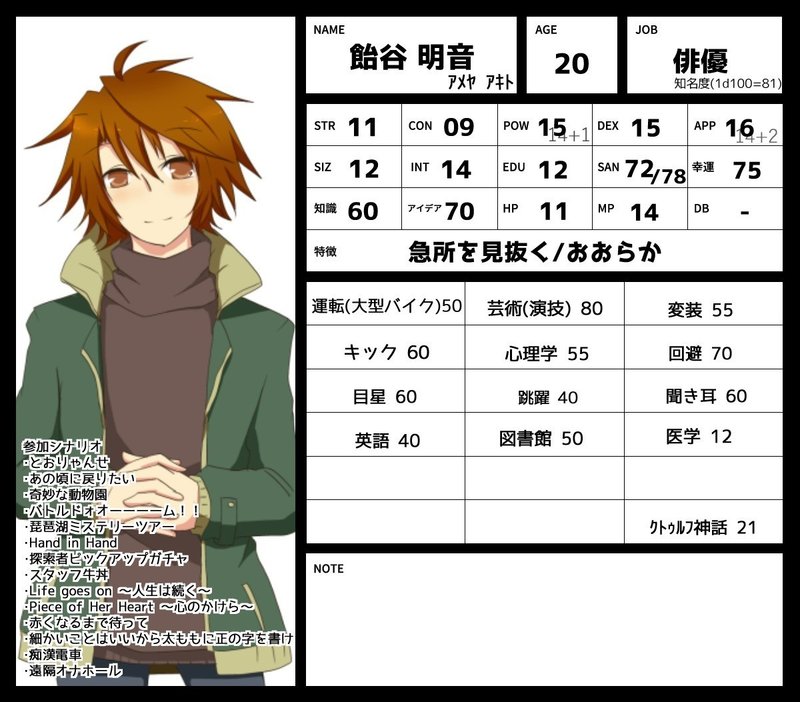 探索者まとめ かお Trpgとゲーム垢 Note 探索者まとめ かお Trpgとゲーム垢 Note